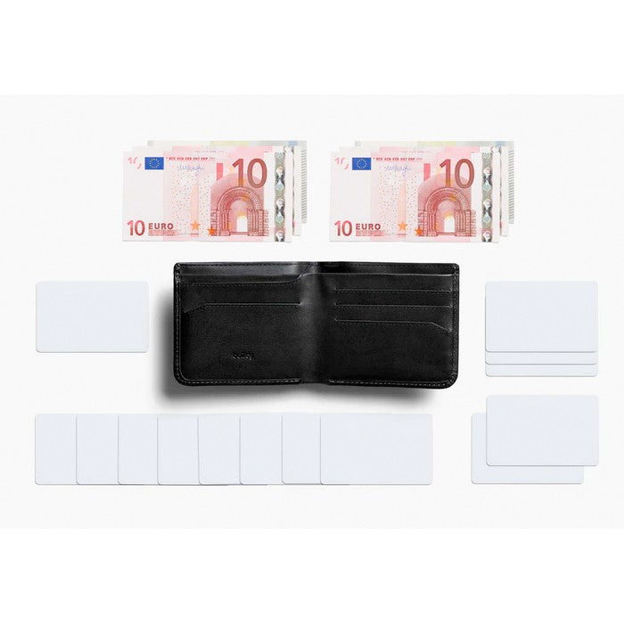 Wallet Hide and Seek RFID Black