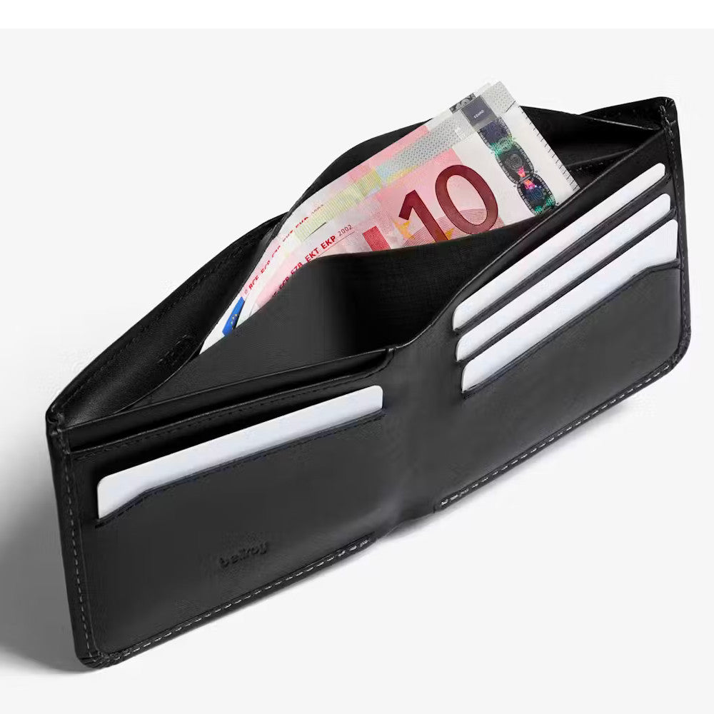 Wallet Hide and Seek RFID Black